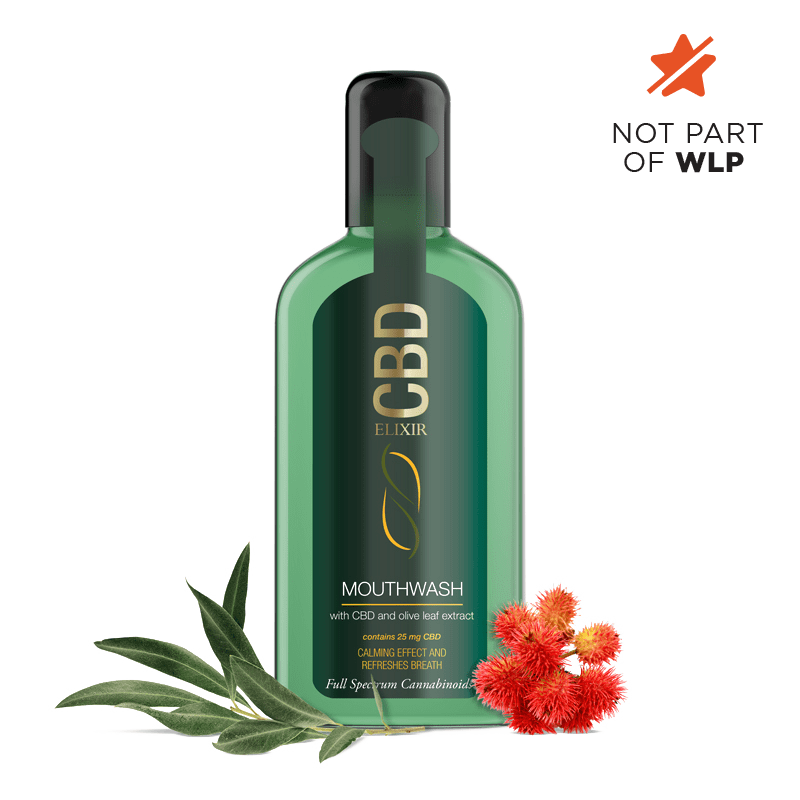 CBD Mundskyl 250 ml.