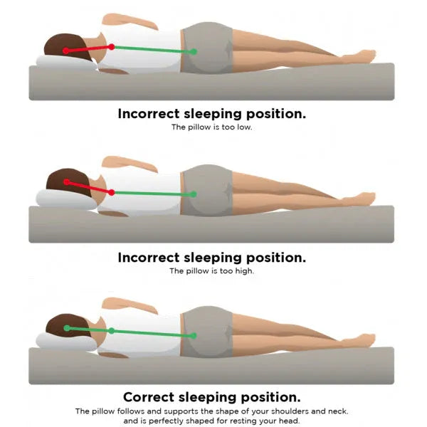 Ergonomisk nakkepude med biozinc funktion
