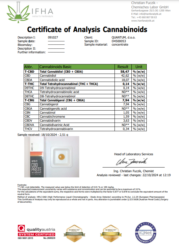 Ultimate Paste CBD: 3000 mg, THC: &lt; 0.2% KOSMETISK PRODUKT