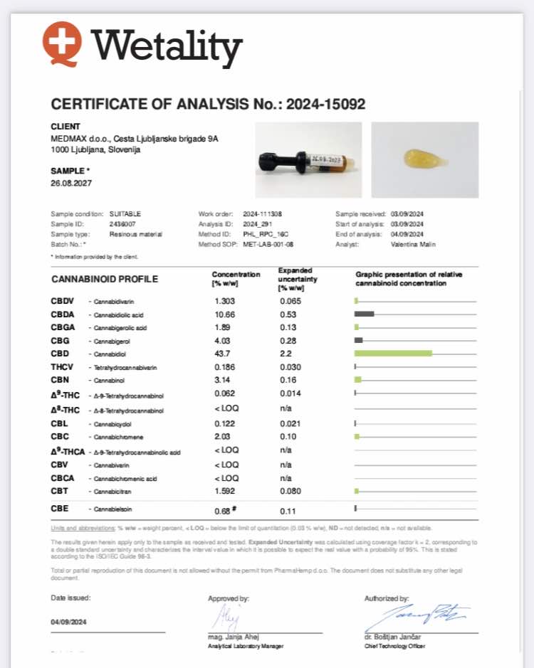 Ultimate Paste CBD: 3000 mg, THC: < 0.2% KOSMETISK PRODUKT - Alt i Sundhed