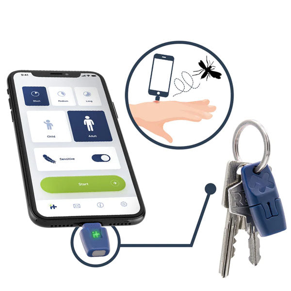 Din løsning på irriterende insektbid ( Myg - Hvepse og bier )